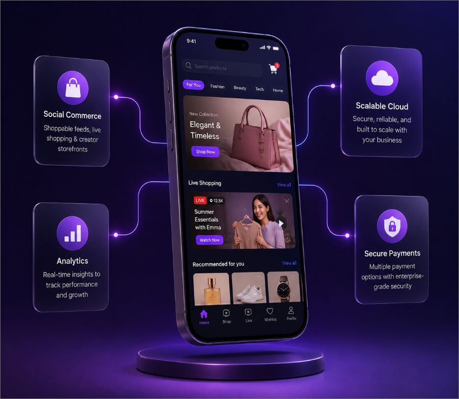 Technology stack for social commerce mobile app development