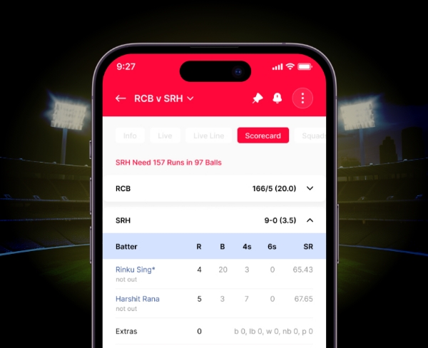 Detailed Scorecards